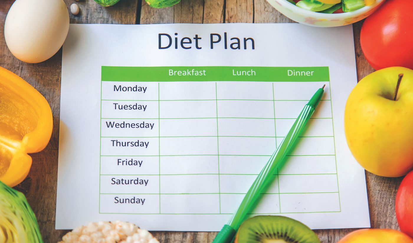 What is a Weekly Diet Program?