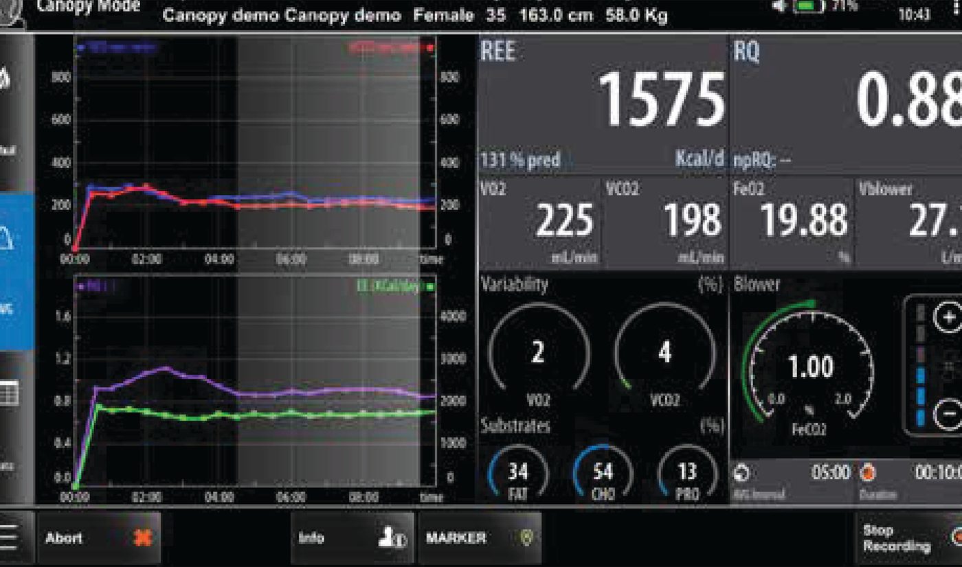 Who is VO₂ Max Testing For?